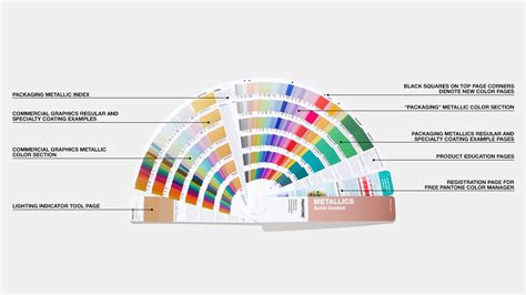 Pantone Launches New Metallics Colour Range Creative Bloq