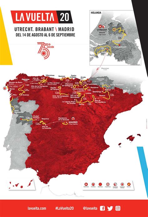 Vuelta A España 2020 Route Revealed Cyclingnews