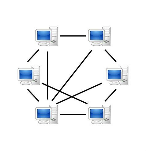 Pin By Jonathan Pimentel On Modelo Osi Computer Network Network