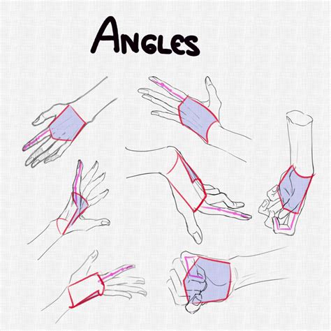 How To Draw Hands A Step By Step Guide Artlex