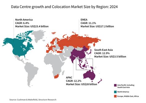 Southeast Asia The Fastest Growing Region For Data Centers Usdc News
