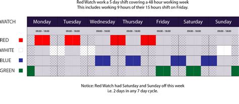 Different Firefighter Shifts Example Calendar Printable