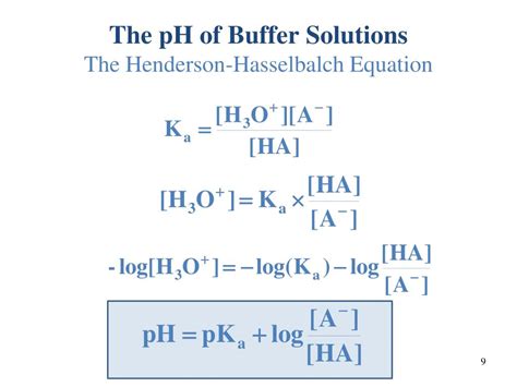 Ph Buffers The Hendersonhasselbalch Equation The Bumbling Biochemist