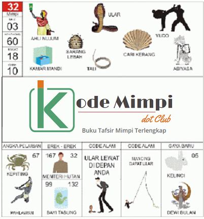 uang togel