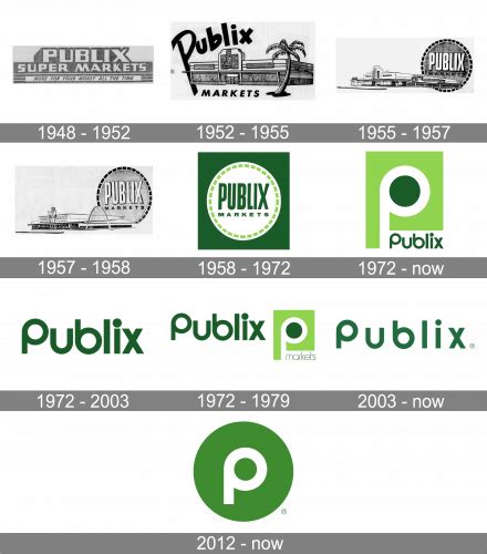 Publix Logo And Symbol Meaning History Png