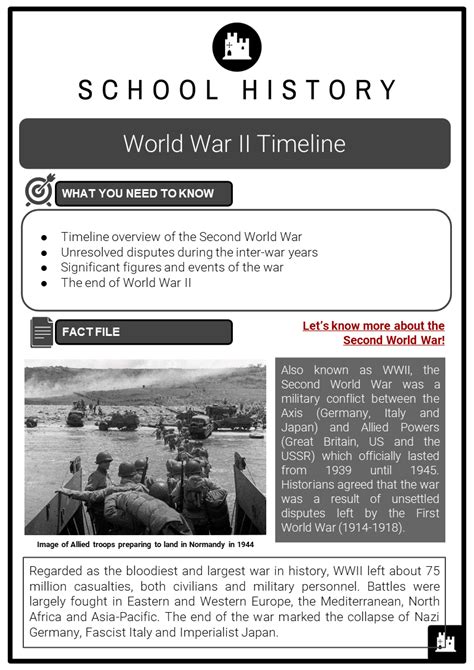 Causes Of Ww2 Lesson