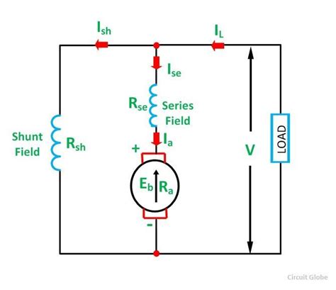 Diagram Of Dc Shunt Motor Wiringwind