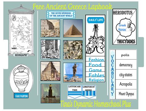 Humanidades Tierra Y Alma ANCIENT GREECE LAPBOOK