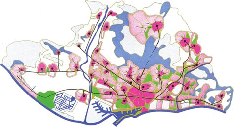 Metropolitan Territorial Planning—background