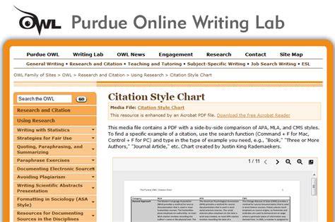 The Owl At Purdue Citation Style Chart Compare Mla Apa And Chicago