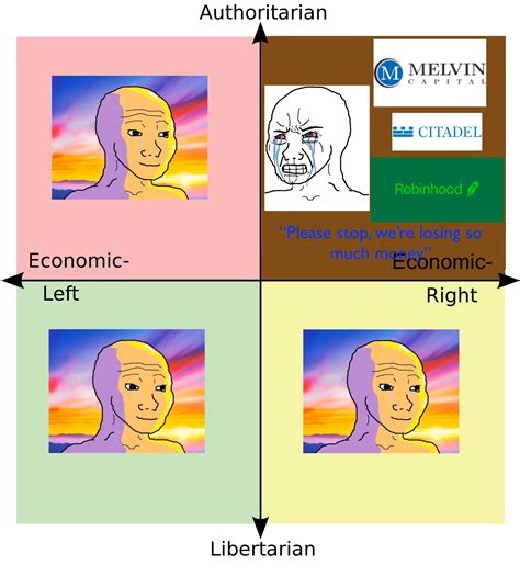 424 Best U Smacpats111111 Images On Pholder Political Compass Memes Skiing And Icecoast