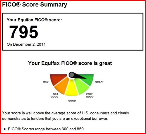 Equifax credit score ranges—and others. What is your current credit score? (rates, collector ...