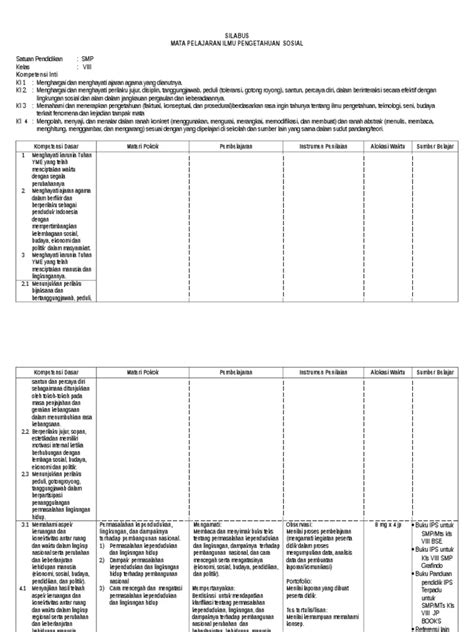 Silabus pjok smp/mts kelas 9 smtr 1 k13 revisi 2018, unduh. Silabus Kurikulum 2013 SMP. IPS Kelas 8