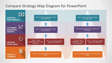 Strategy Map Powerpoint Diagram And Presentation Template