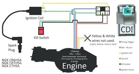 Wire of starting motor 7. Coolster 110cc Wiring Diagram