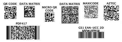 7 Important Facts About 2d Barcodes