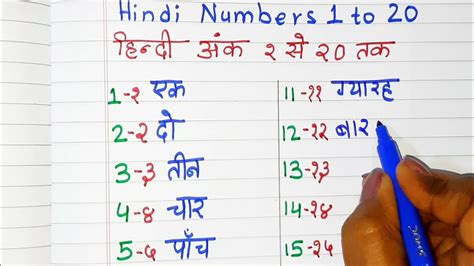 Hindi Number । 1 To 20 Hindi Numbers 20 Tak Ank । Hindi Ginti 1 10 11