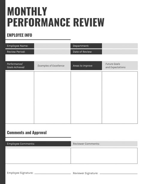 Strategic Business Review Template Professional Sample Template