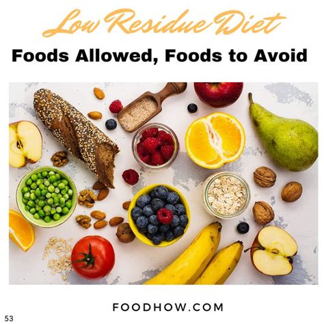 Add fiber slowly and gradually to avoid unpleasant gastrointestinal. 19 Foods That Are Super Low In Fiber | High fiber foods, Fiber content of foods, Food