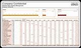 Detailed Sales Pipeline Management Template Excel