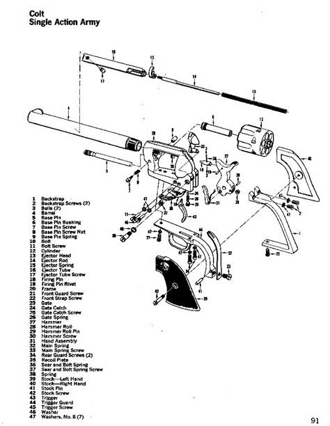 Historical Firearms Colt Model Single Action Army Revolver The