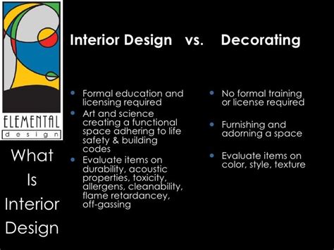 31 Inspirational Interior Design Education Requirements Canada Home