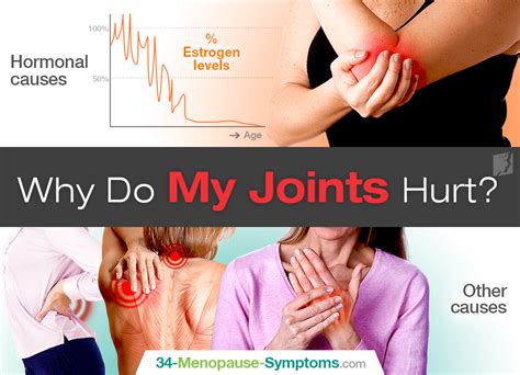 Pin On Triggers And Causes Of Menopause Symptoms