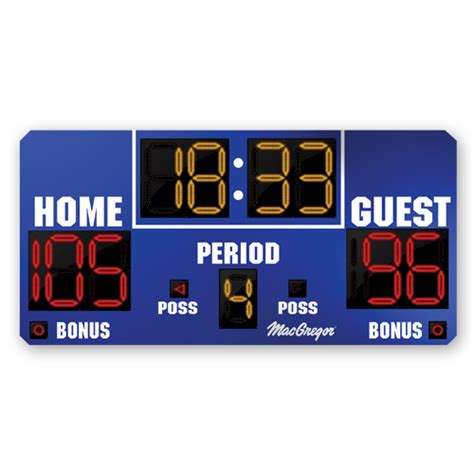 Bsn Sports 8 X 4 Basketball Scoreboard Sluggers Plus