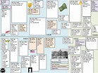 Weimar and Nazi Germany Timeline and Lesson (Edexcel 9-1) | Teaching ...