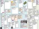 Weimar and Nazi Germany Timeline and Lesson (Edexcel 9-1) | Teaching ...