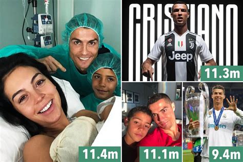 Cristiano Ronaldo Post Enters Top Five Most Liked Instagram Pictures Of All Time