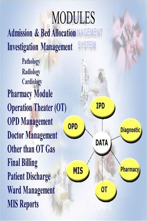 Hospital Management System Background Images Hospitality Management