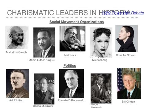 Charismatic Leadership Style