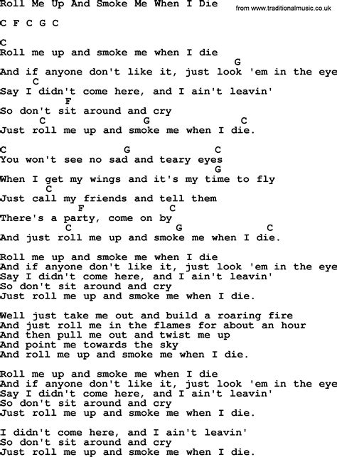 Pin by Tim Wade on Pickin&grinnin | Songs, Math equations, Sayings