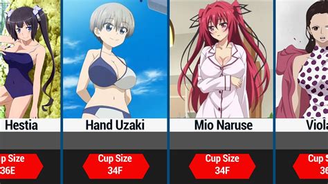 Anime Waifu With Their Breast Size Comparison Biggest Oppia In Anime