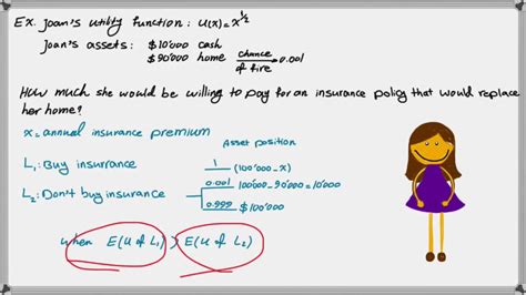 Part4 How To Calculate Risk Premium And Insurance Premium Using Utility Function Youtube