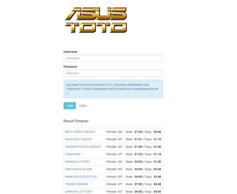 login isitoto