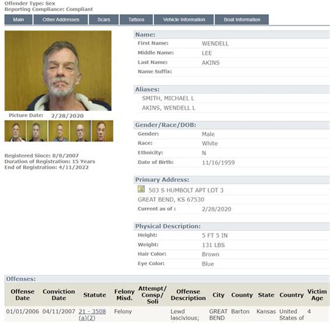 Kansas Sex Offender Info