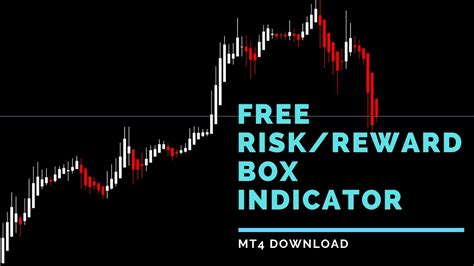 Free Forex Mt4 Risk To Reward Indicator Download Youtube