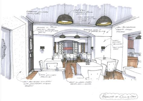 Examples Of Interior Design Sketches House Solution