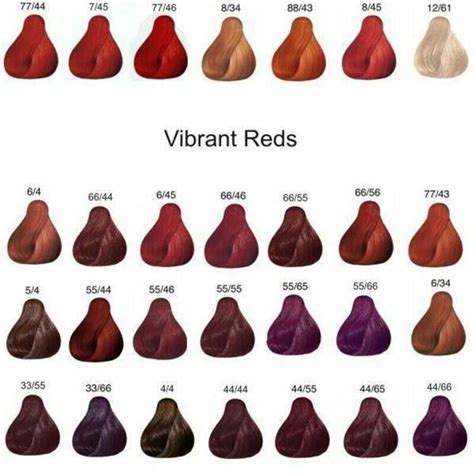Exploring The Ion Permanent Hair Color Chart To See How It Works