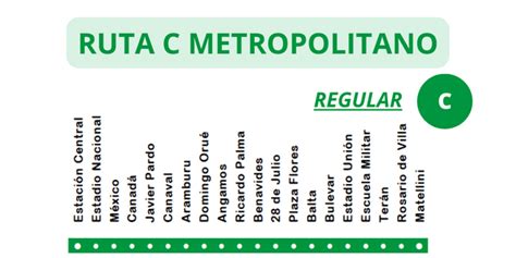 Ruta C Metropolitano Estaciones Y Horario ⭐ 【2024】