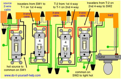 4 way switch wiring diagram with dimmer. wiring diagram, multiple 4 way switches | Light switch wiring, Installing a light switch, 3 way ...