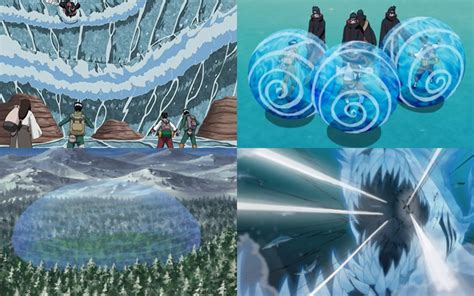 Universo Animangá Os melhores usuários do Elemento Água Suiton em Naruto