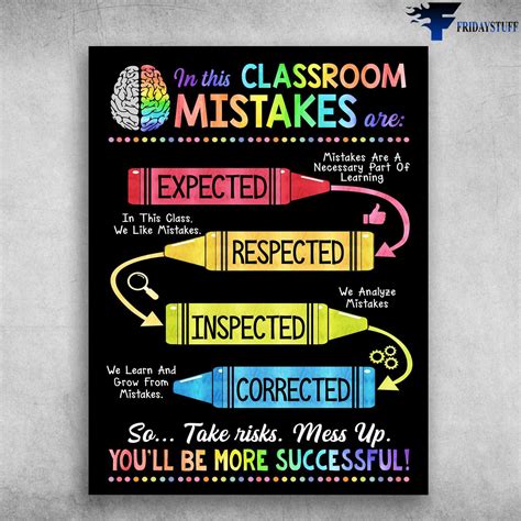 Classroom Poster In This Classroom Mistakes Are A Necessary Part Of