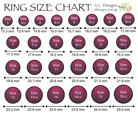 Even your two ring fingers can be different sizes! Where magic happens ...: Ring Size Chart