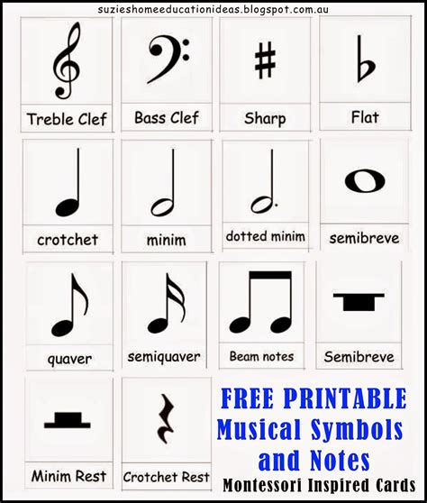 Musical Notes Symbols And What They Mean