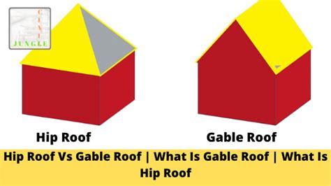 Gable Roof Hip Roof Gabled Roof Hip Vs Gable Roof 5 Types Of