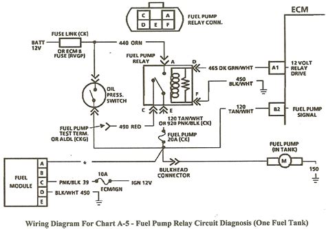 Understanding Fuel Pump Wiring Harness Diagrams For 2023 Moo Wiring