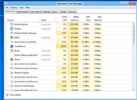 Windows 8 Task Manager Overview